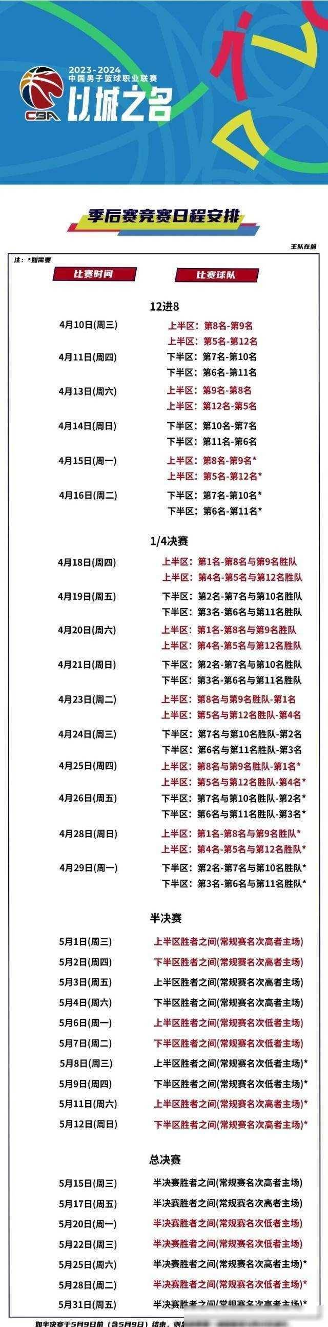 冲刺阶段巴塞罗那备战CBA季后赛，再遭质疑细节曝光，管理层满意，医务组通报恢复的简单介绍