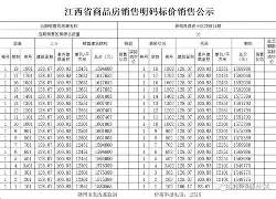 九游官网主页-二次方符号怎么打